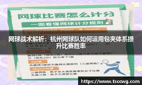网球战术解析：杭州网球队如何运用包夹体系提升比赛胜率