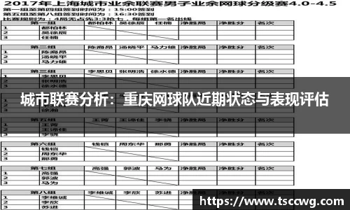 城市联赛分析：重庆网球队近期状态与表现评估
